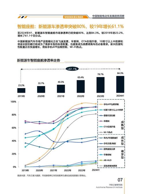 重庆沙坪坝区悦妙华企业管理咨询起亚对未来市场的预测，名爵汽车品牌文化的传播